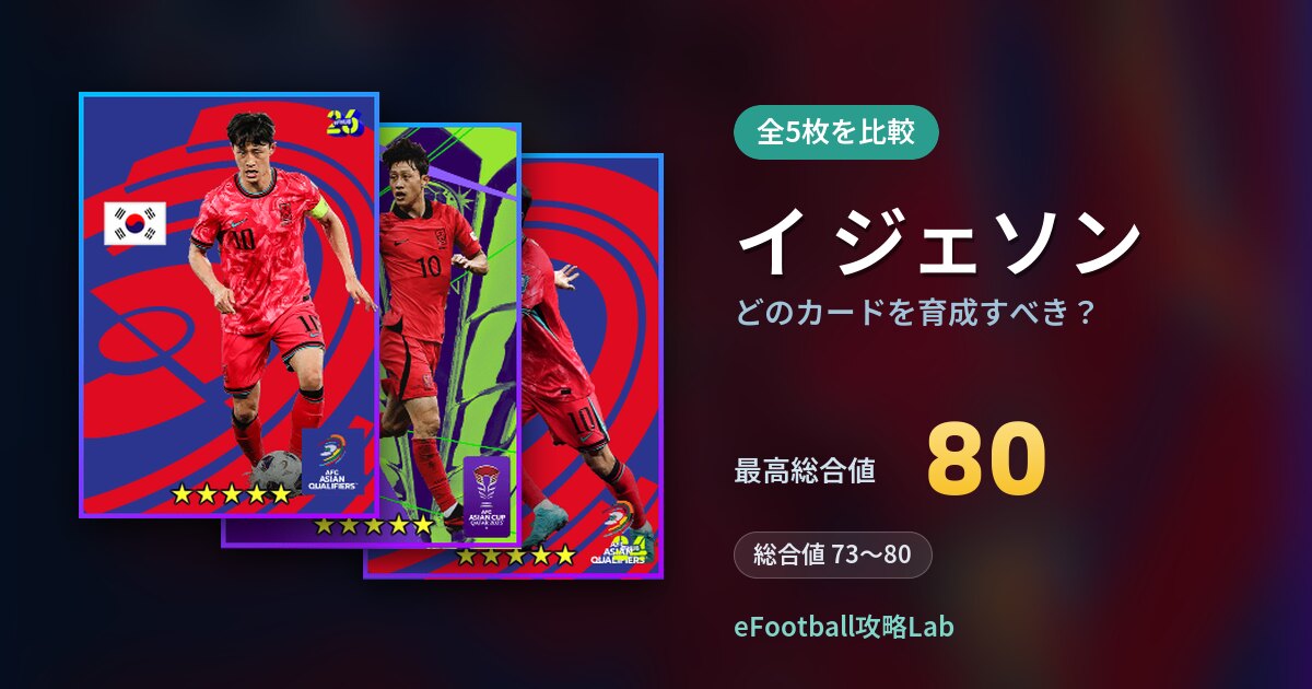 【イーフト】イ ジェソンはどのカードを育成すべき？全5枚を比較