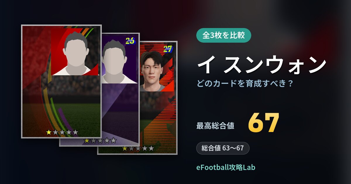 【イーフト】イ スンウォンはどのカードを育成すべき？全3枚を比較