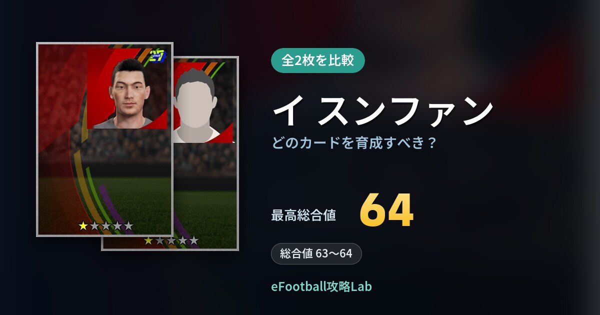 【イーフト】イ スンファンはどのカードを育成すべき？全2枚を比較