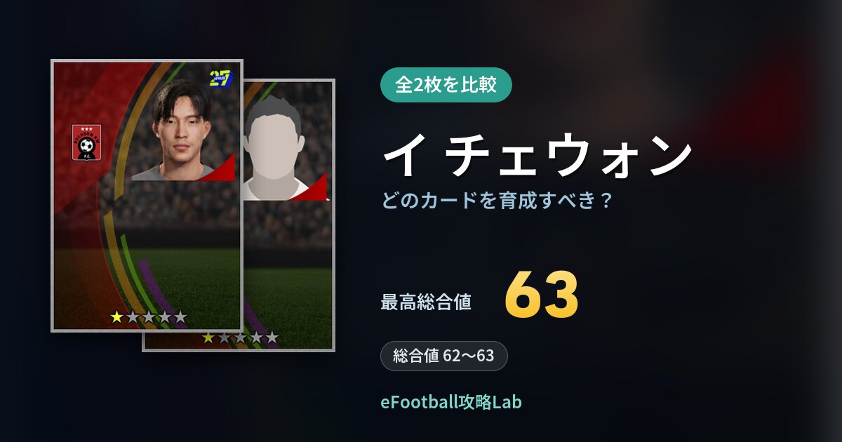 【イーフト】イ チェウォンはどのカードを育成すべき？全2枚を比較