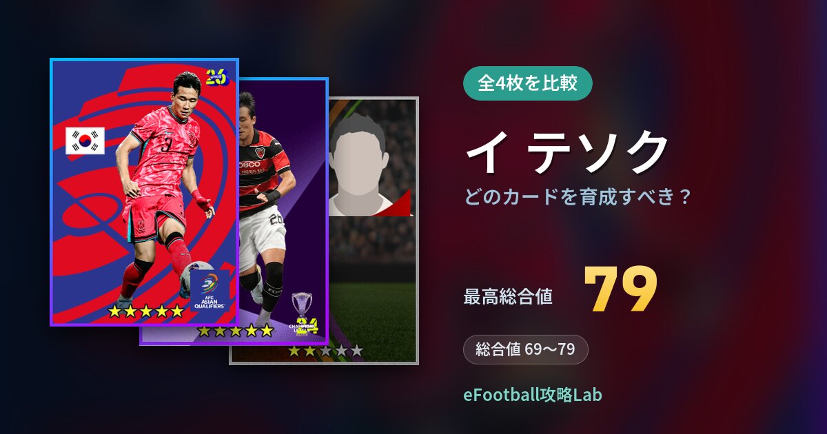 【イーフト】イ テソクはどのカードを育成すべき？全4枚を比較
