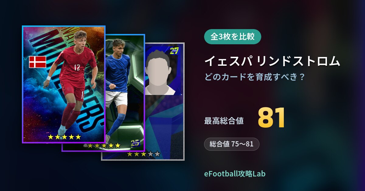 【イーフト】イェスパ リンドストロムはどのカードを育成すべき？全3枚を比較