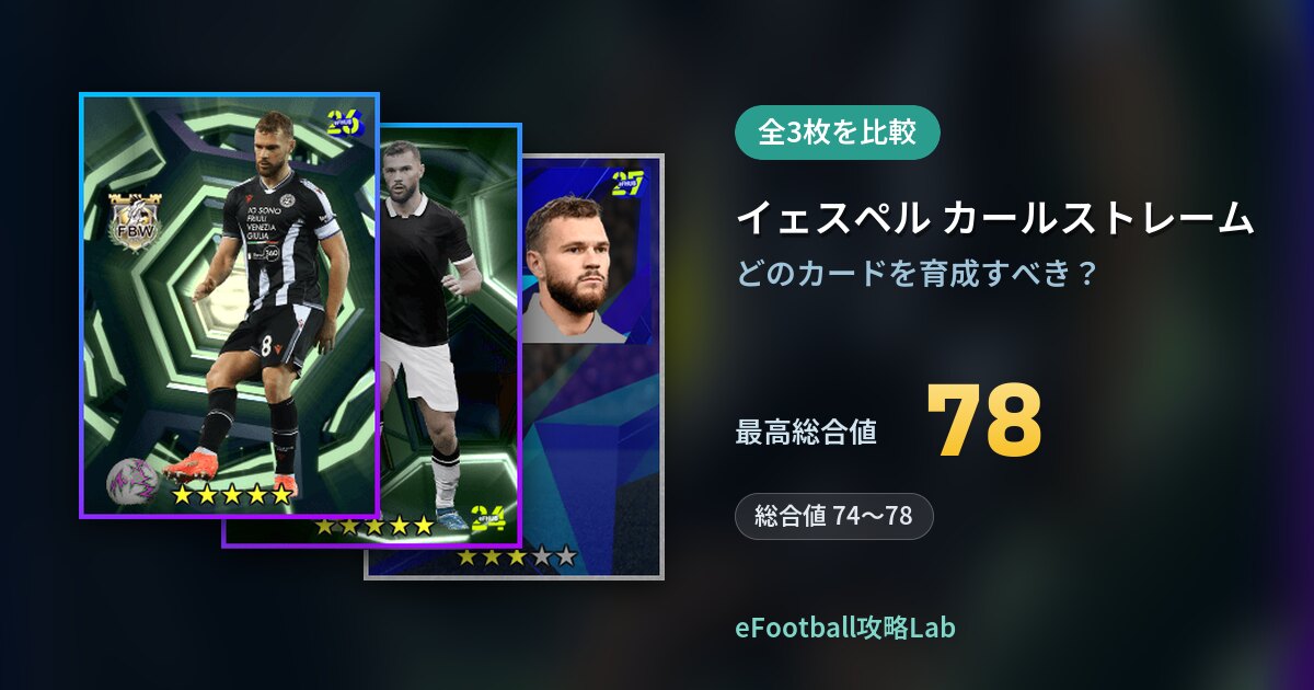 【イーフト】イェスペル カールストレームの育成カード比較（全3枚）