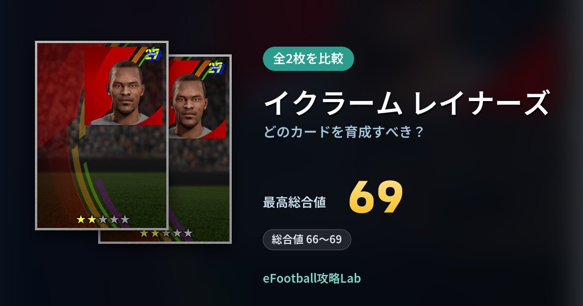 【イーフト】イクラーム レイナーズはどのカードを育成すべき？全2枚を比較