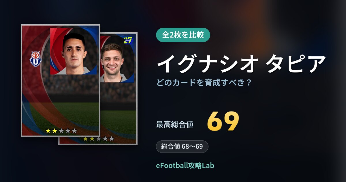 【イーフト】イグナシオ タピアはどのカードを育成すべき？全2枚を比較