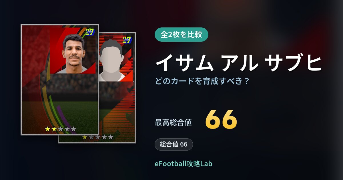 【イーフト】イサム アル サブヒはどのカードを育成すべき？全2枚を比較