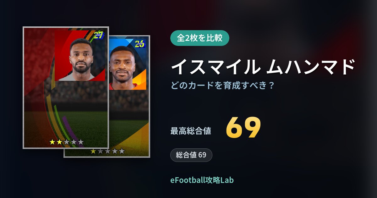【イーフト】イスマイル ムハンマドはどのカードを育成すべき？全2枚を比較