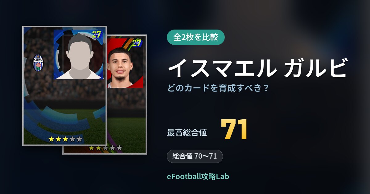 【イーフト】イスマエル ガルビはどのカードを育成すべき？全2枚を比較