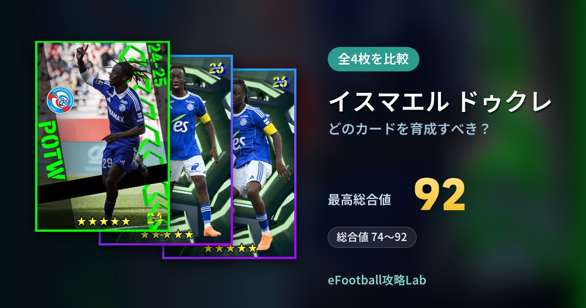 【イーフト】イスマエル ドゥクレはどのカードを育成すべき？全4枚を比較