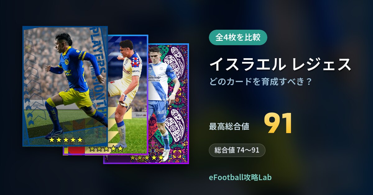 【イーフト】イスラエル レジェスはどのカードを育成すべき？全4枚を比較