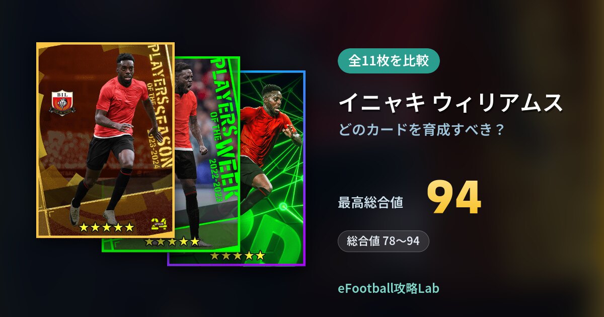 【イーフト】イニャキ ウィリアムスはどのカードを育成すべき？全11枚を比較