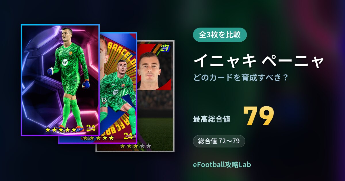 【イーフト】イニャキ ペーニャはどのカードを育成すべき？全3枚を比較