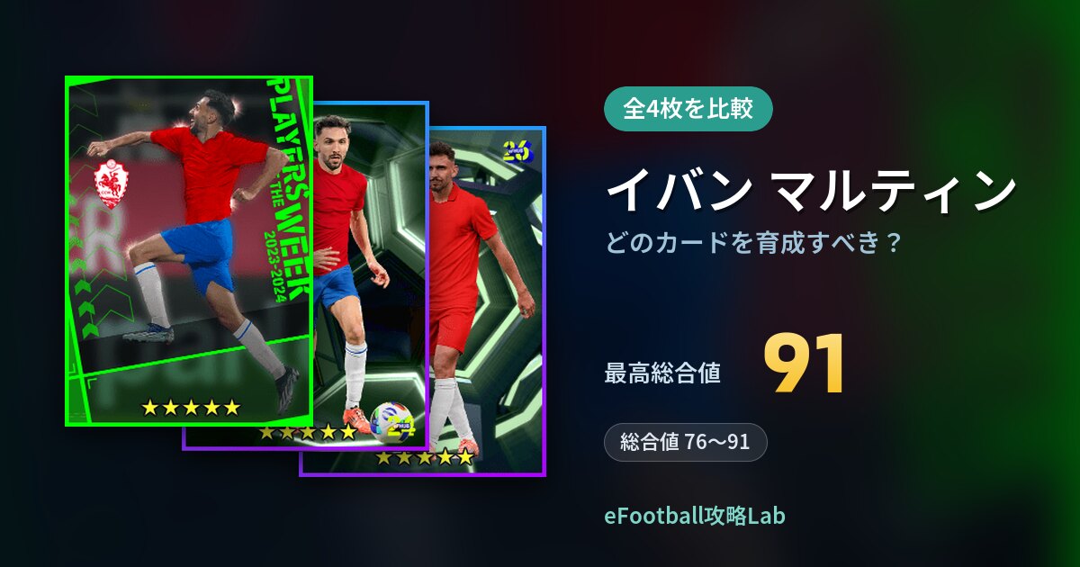 【イーフト】イバン マルティンはどのカードを育成すべき？全4枚を比較