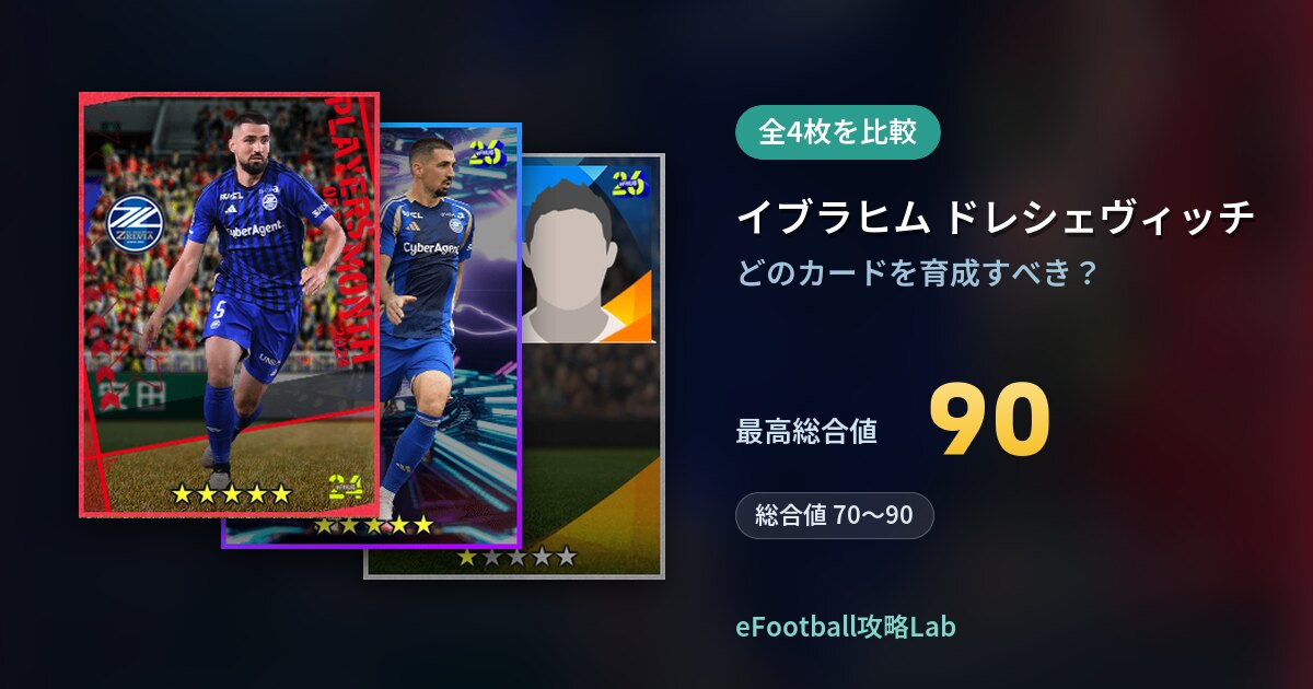【イーフト】イブラヒム ドレシェヴィッチの育成カード比較(全4枚)