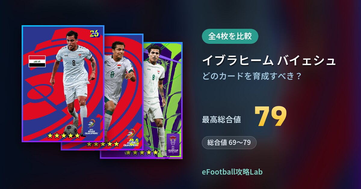 【イーフト】イブラヒーム バイェシュはどのカードを育成すべき？全4枚を比較