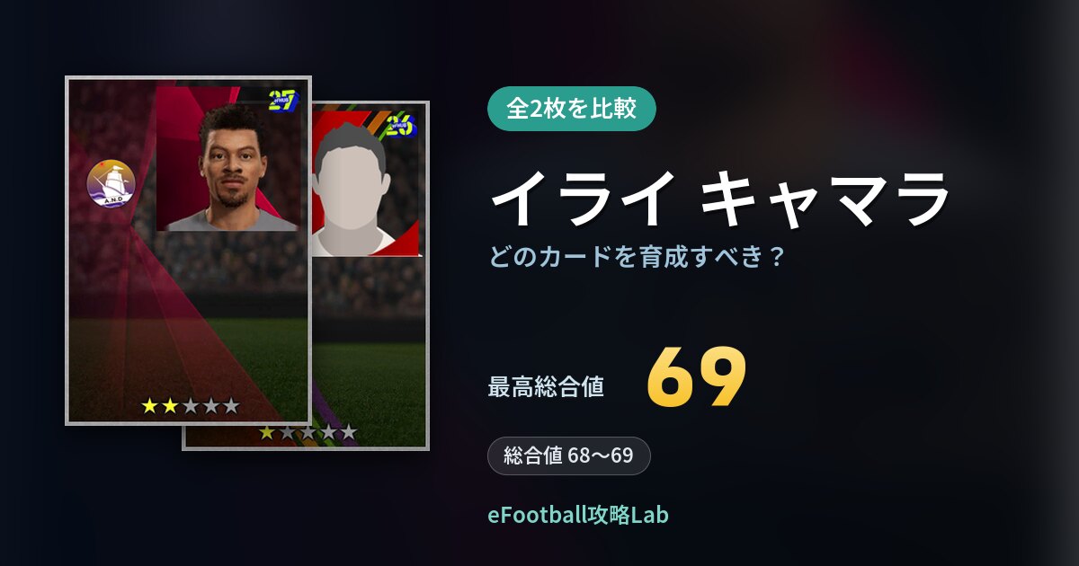 【イーフト】イライ キャマラはどのカードを育成すべき?全2枚を比較