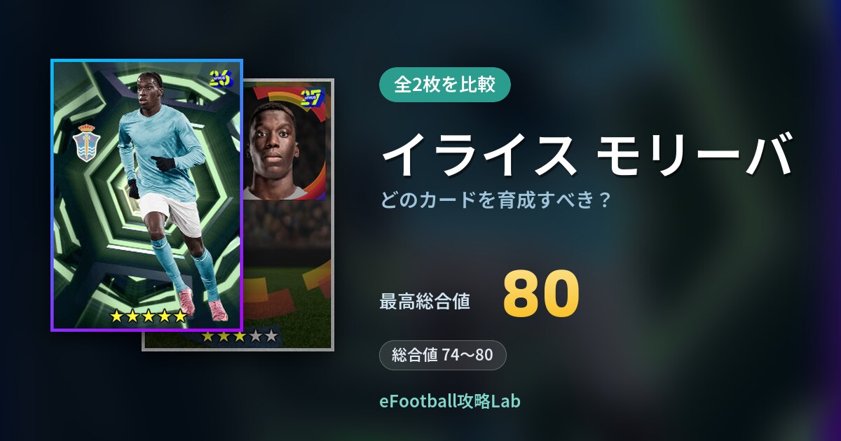 【イーフト】イライス モリーバはどのカードを育成すべき？全2枚を比較