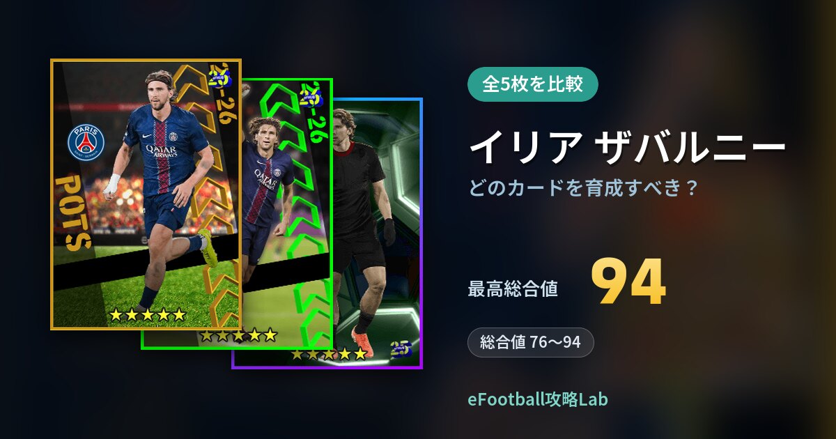 【イーフト】イリア ザバルニーはどのカードを育成すべき？全5枚を比較