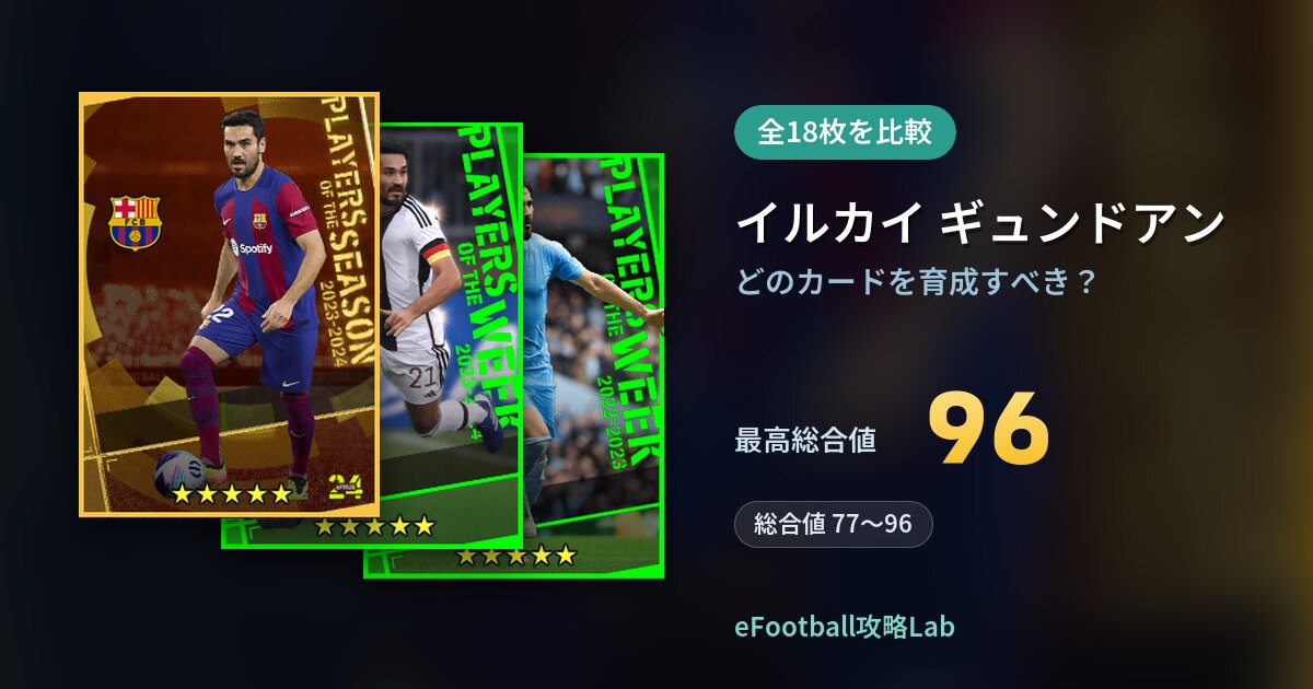 【イーフト】イルカイ ギュンドアンはどのカードを育成すべき？全18枚を比較