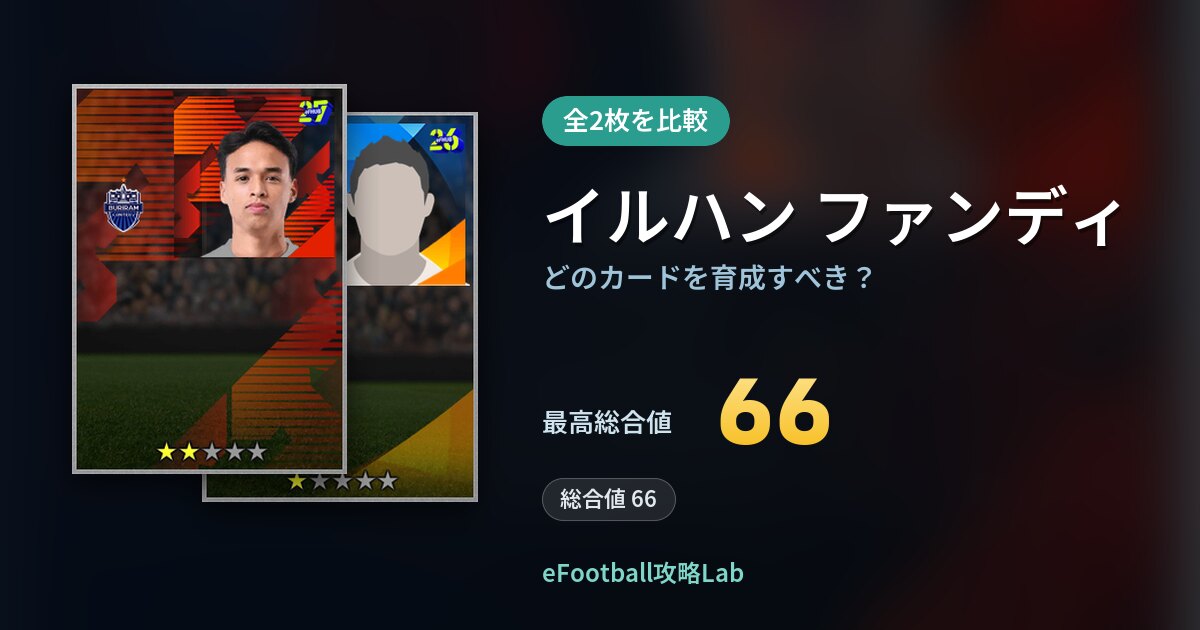 【イーフト】イルハン ファンディはどのカードを育成すべき？全2枚を比較