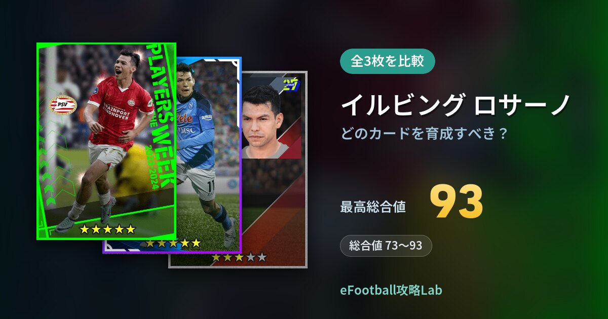 【イーフト】イルビング ロサーノはどのカードを育成すべき？全3枚を比較
