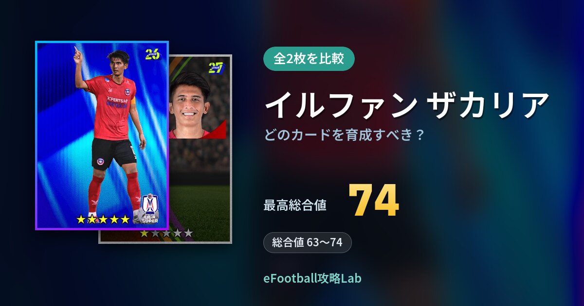 【イーフト】イルファン ザカリアはどのカードを育成すべき？全2枚を比較