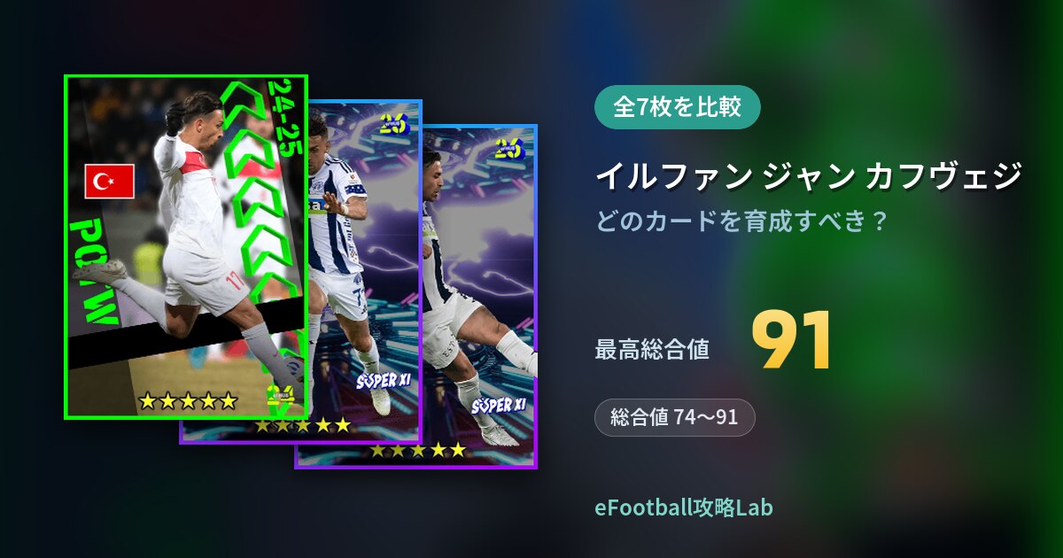 【イーフト】イルファン ジャン カフヴェジの育成カード比較（全7枚）