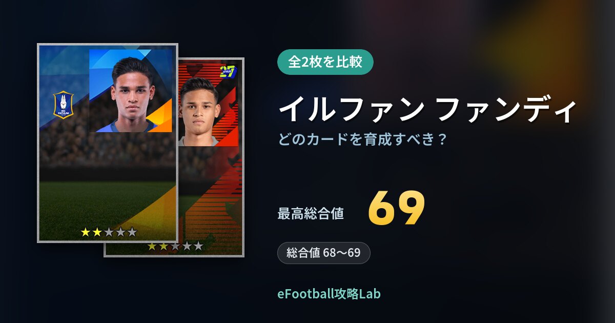 【イーフト】イルファン ファンディはどのカードを育成すべき？全2枚を比較