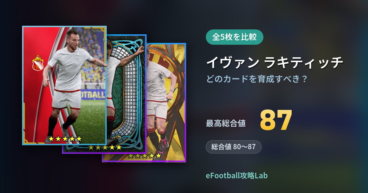 【イーフト】イヴァン ラキティッチはどのカードを育成すべき？全5枚を比較