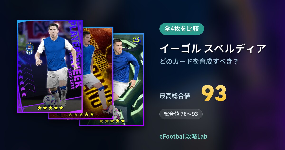 【イーフト】イーゴル スベルディアはどのカードを育成すべき？全4枚を比較
