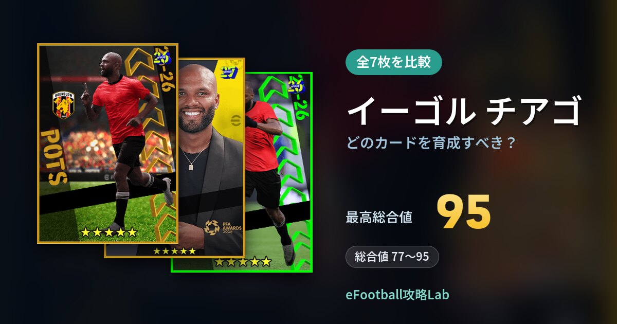【イーフト】イーゴル チアゴはどのカードを育成すべき？全7枚を比較