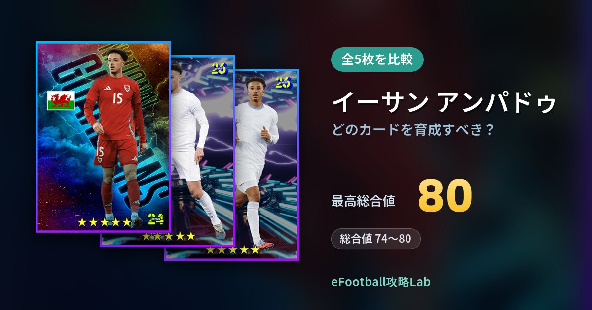 【イーフト】イーサン アンパドゥはどのカードを育成すべき？全5枚を比較