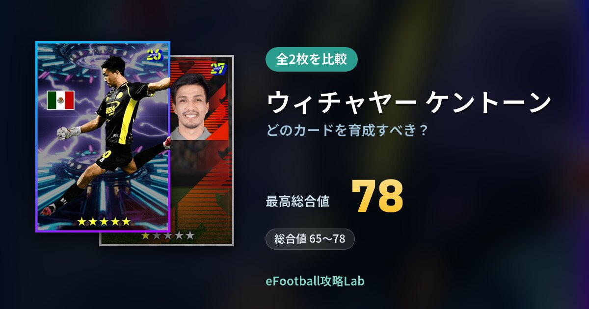 【イーフト】ウィチャヤー ケントーンはどのカードを育成すべき？全2枚を比較