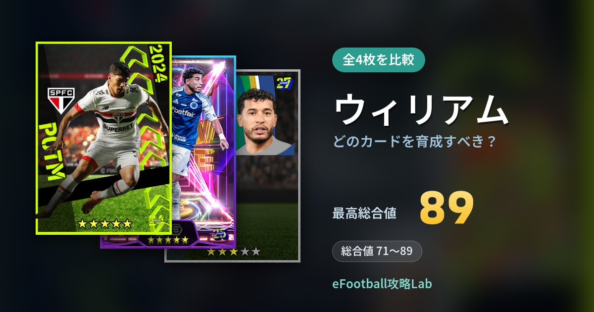 【イーフト】ウィリアムはどのカードを育成すべき？全4枚を比較