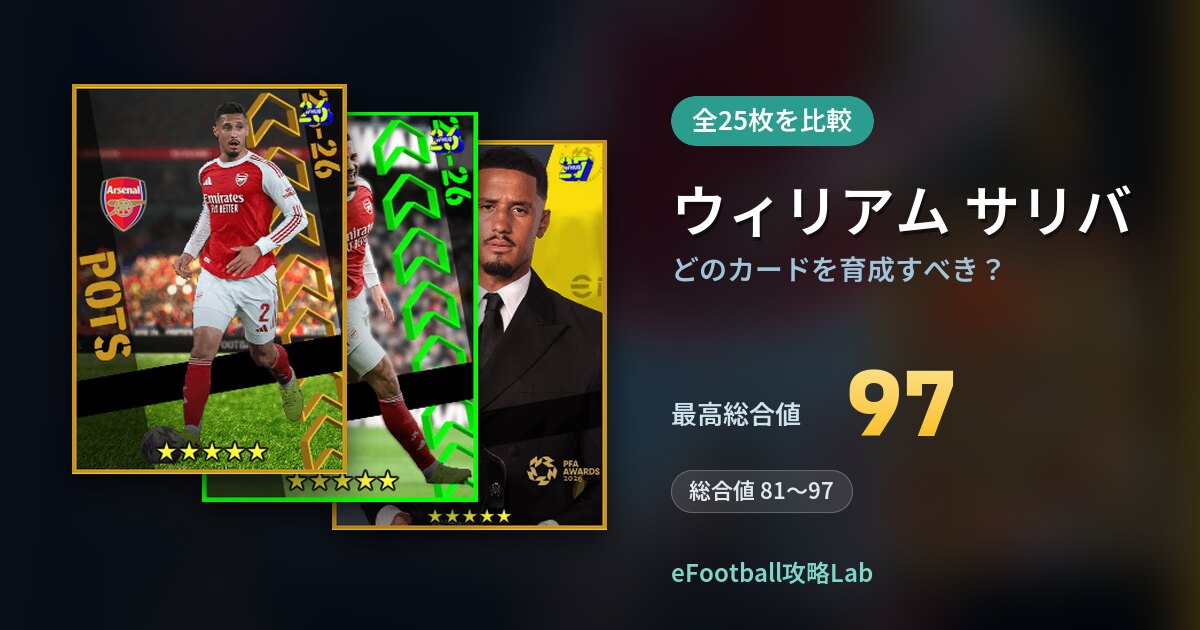 【イーフト】ウィリアム サリバはどのカードを育成すべき?全25枚を比較