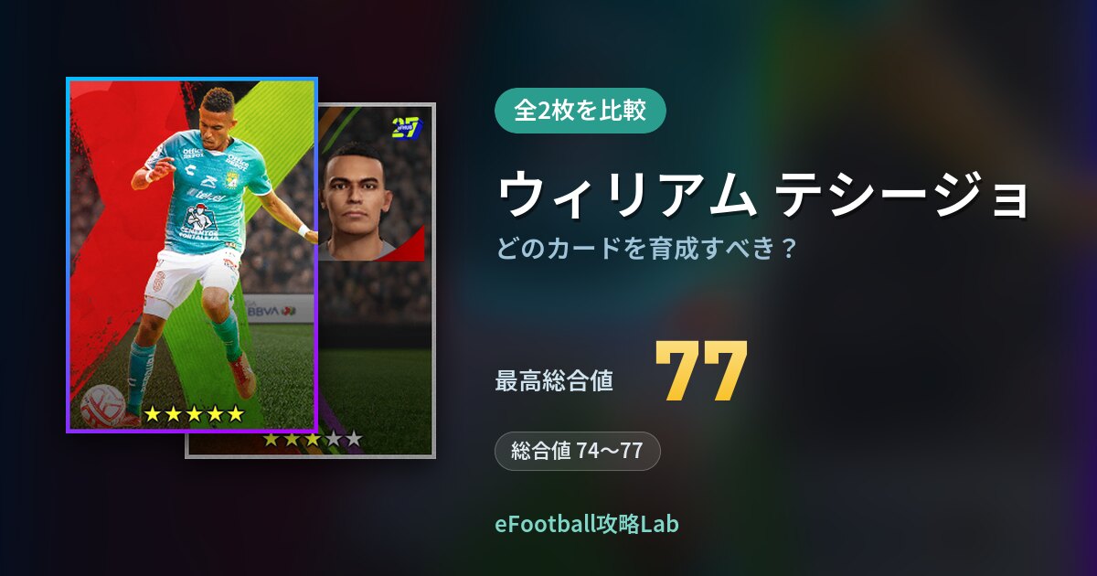 【イーフト】ウィリアム テシージョはどのカードを育成すべき？全2枚を比較