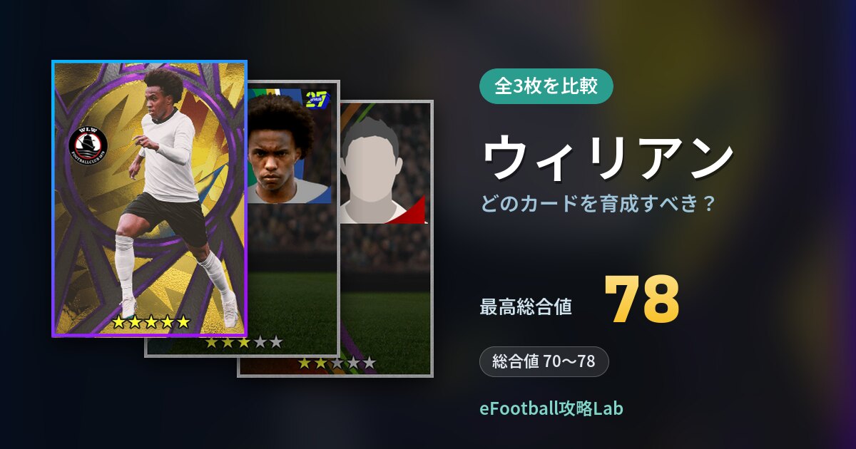 【イーフト】ウィリアンはどのカードを育成すべき？全3枚を比較