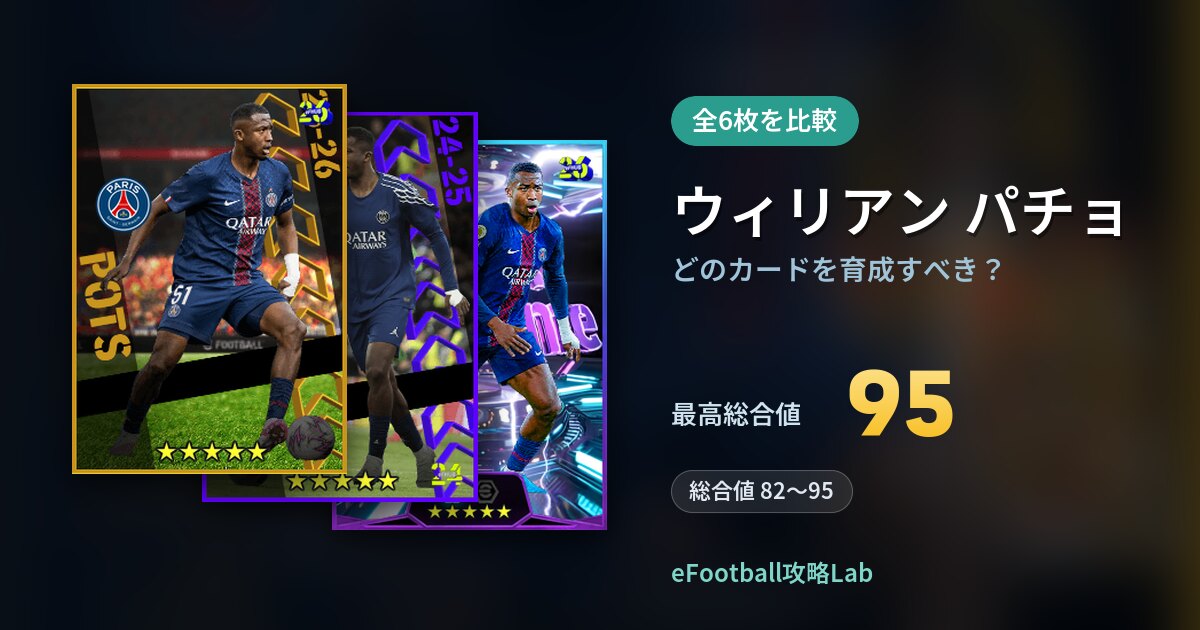 【イーフト】ウィリアン パチョはどのカードを育成すべき？全6枚を比較