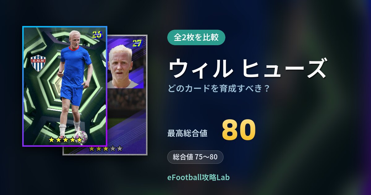 【イーフト】ウィル ヒューズはどのカードを育成すべき？全2枚を比較