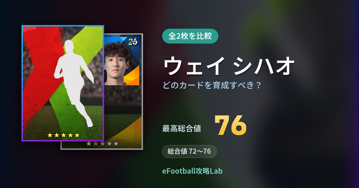 【イーフト】ウェイ シハオはどのカードを育成すべき？全2枚を比較