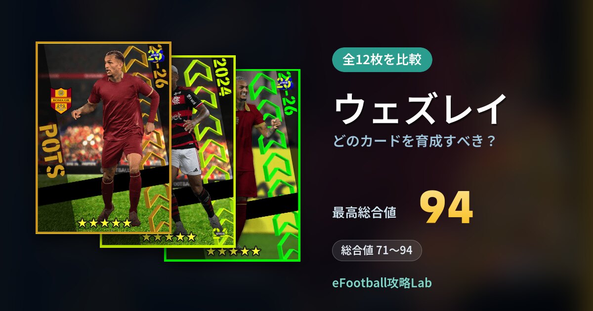 【イーフト】ウェズレイはどのカードを育成すべき？全12枚を比較