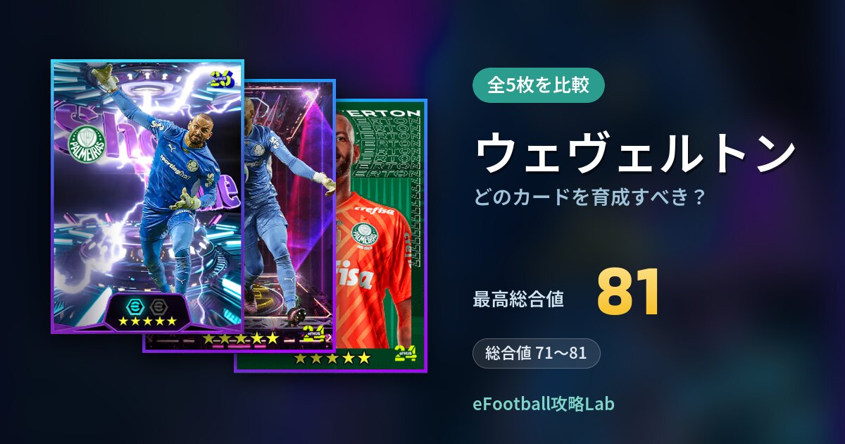 【イーフト】ウェヴェルトンはどのカードを育成すべき？全5枚を比較