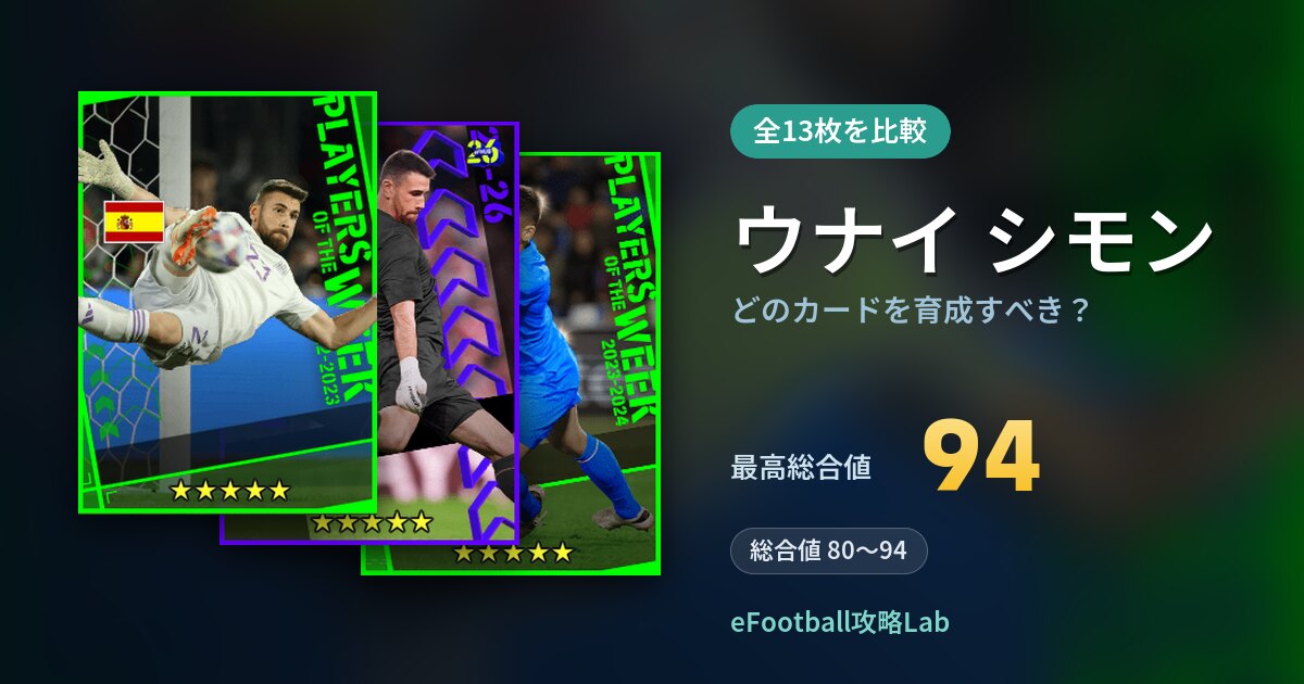 【イーフト】ウナイ シモンはどのカードを育成すべき？全13枚を比較