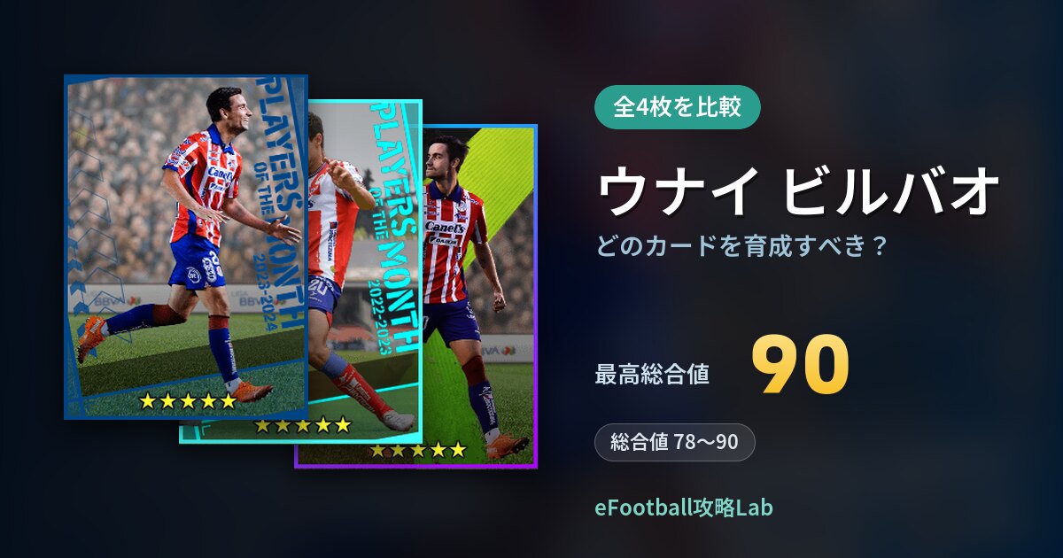 【イーフト】ウナイ ビルバオはどのカードを育成すべき？全4枚を比較