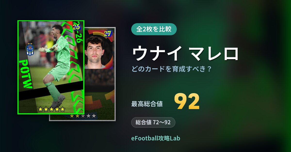 【イーフト】ウナイ マレロはどのカードを育成すべき？全2枚を比較