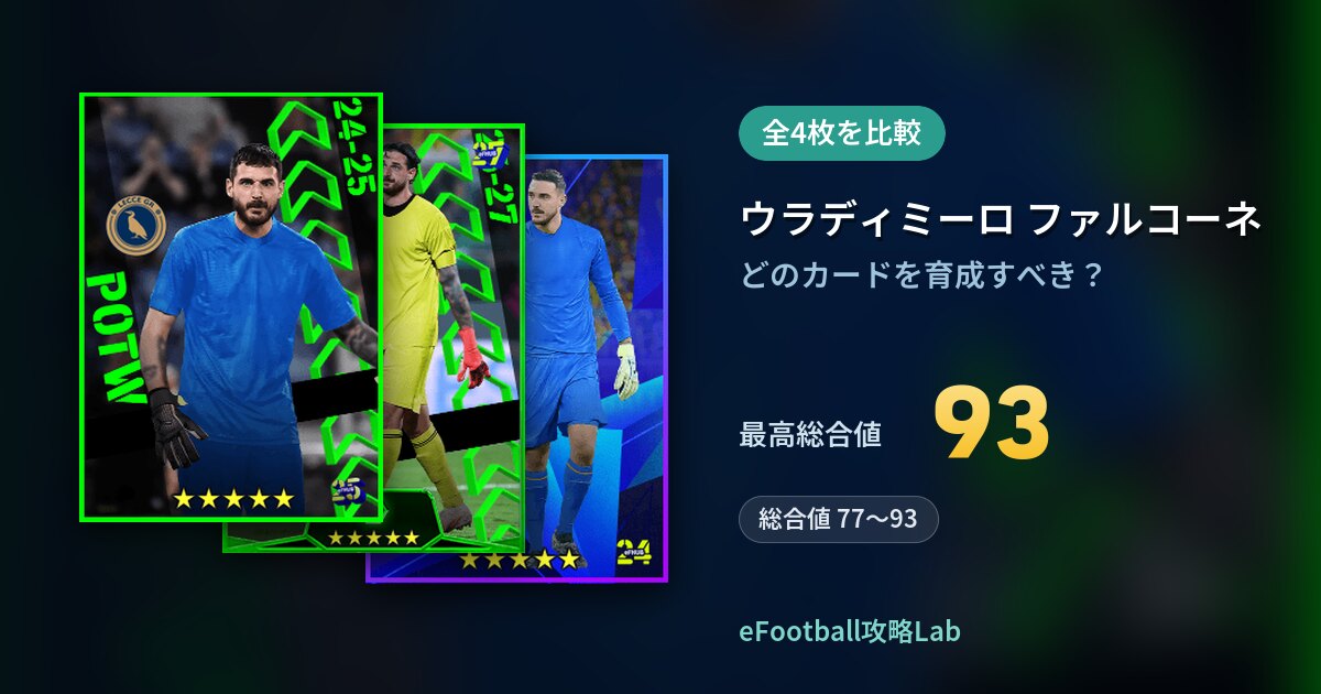 【イーフト】ウラディミーロ ファルコーネの育成カード比較（全4枚）