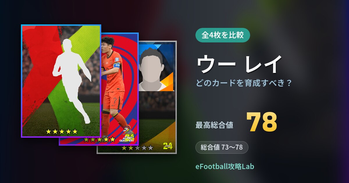 【イーフト】ウー レイはどのカードを育成すべき？全4枚を比較