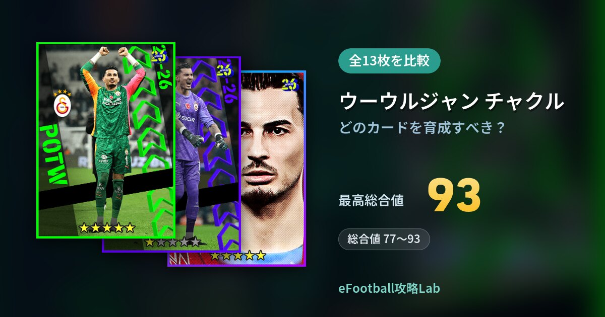 【イーフト】ウーウルジャン チャクルはどのカードを育成すべき？全13枚を比較