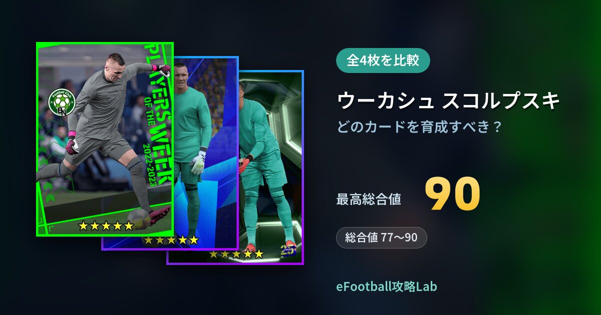 【イーフト】ウーカシュ スコルプスキはどのカードを育成すべき？全4枚を比較