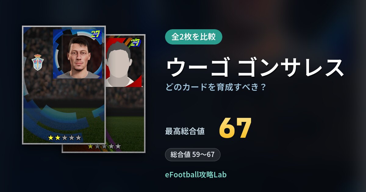 【イーフト】ウーゴ ゴンサレスはどのカードを育成すべき？全2枚を比較
